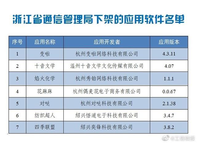 >2025年新澳门与香港天天免费精准大全,全面释义、解释与落实与警惕虚假宣传