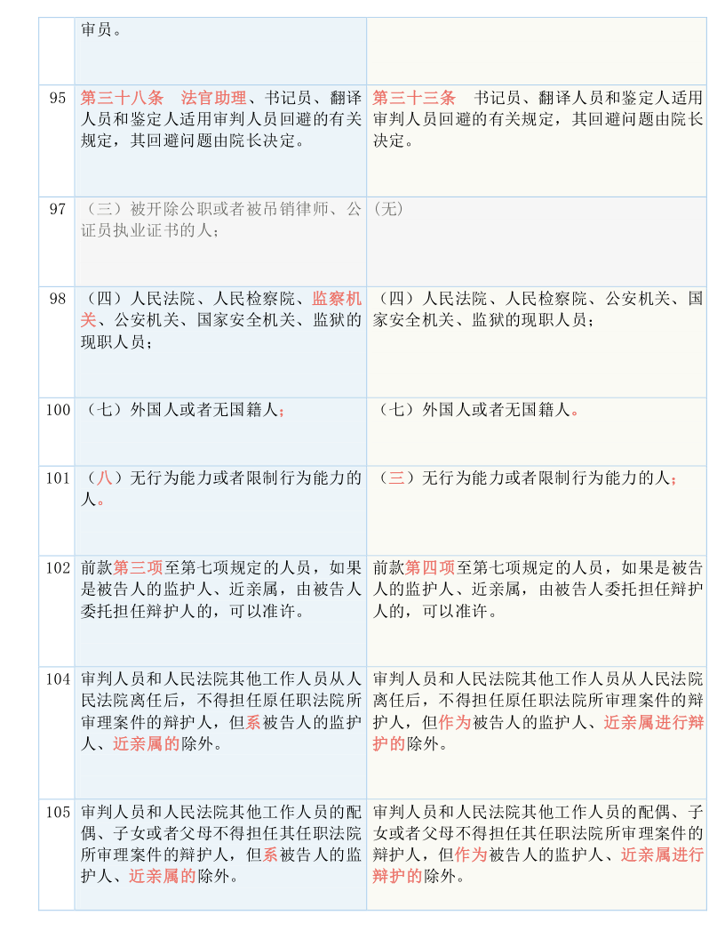 股市直击 第2页