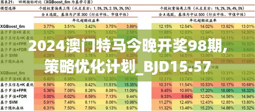 2025澳门跟香港特马网站www,精选解析与警惕虚假宣传-全面释义、解释与落实